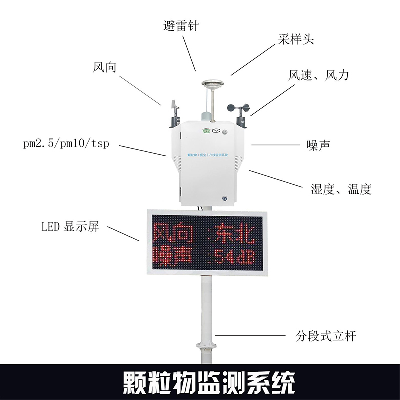 顆粒物在線監(jiān)測設備，PM2.5/PM10/TSP 三通道輸出